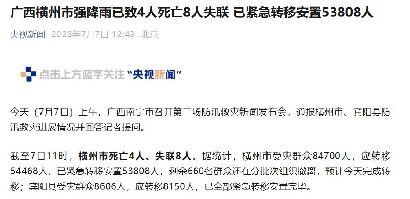 【广西横州洪水】7月7日上午，广西南宁市官方通报：截至当天11时，横州市洪灾已造成4人死亡、8人失联，约8.47万人受灾