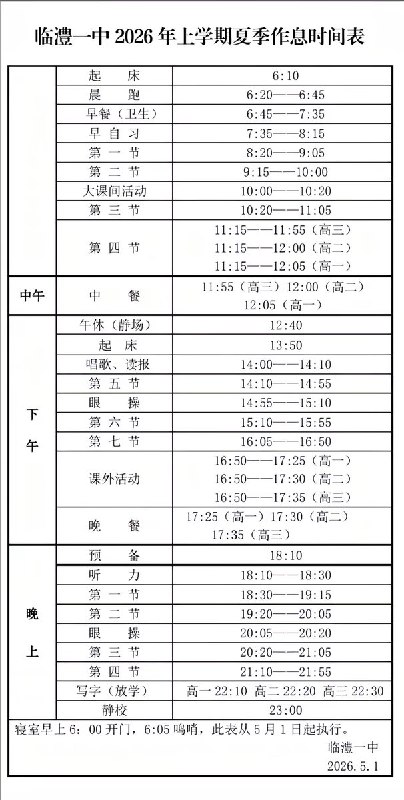 “该校的高中生过的可能比犯人还累”5月4日，湖南常德，临澧县一中学生，晒出了学校的作息时间表，早上6:10分起床，晚上22:30分放学，一天在校时间长达16个小时
