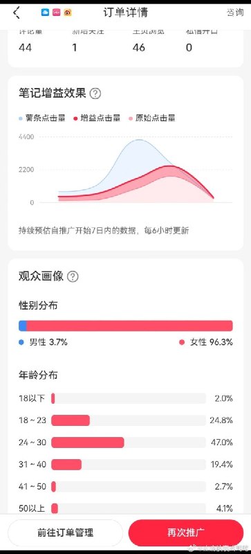 5月30日，一网友表示：在扩散在德留学生迷奸案时让她意识到“信息茧房”的存在，她以为这么大新闻全世界都知道，结果她的舍友完全没刷到过