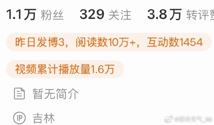 5月29日，一网友曝光一个偷拍者账号，账号的粉丝数有1.1万，3.8w的转赞评，但5月28日一日阅读数已经超过了10w+