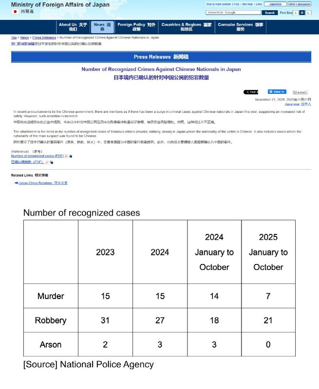 对此，日本外务省回应，最近中国政府的发布中，似乎暗示今年以来在日本国内针对中国籍人士的犯罪事件频发，安全风险正在上升，但这种说法并不属实