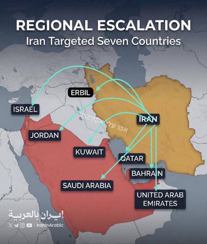 2月28日，与伊朗政权有关的媒体声称，伊朗今天袭击了8个不同国家的目标