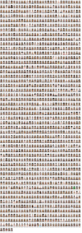 RT @shahitbiz: 向档案新增了5500多名集中营受害者，并新增了1500多张新的人像照片