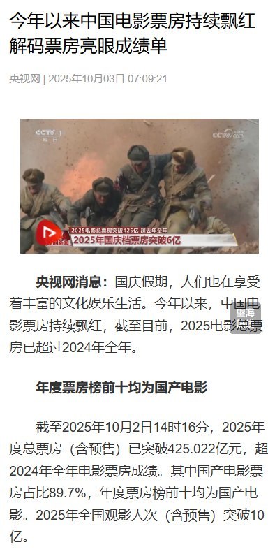 国庆档总票房：去年已破10亿人次，今年7.6亿，央视仍称“历史同期新高”10月3日，央视网报道2026年年度累计票房突破300亿元、观影人次超过7.6亿，称电影市场“保持稳健活力”，并写道：“今年电影放映场次和观影人次均创下历史同期新高