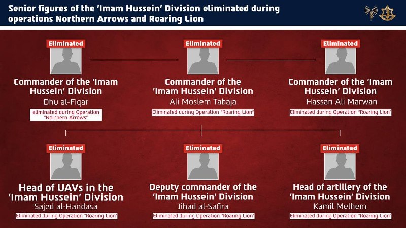 4月5日，据以色列国防军通报，以军近日在德黑兰展开空袭行动，目标为“伊玛目侯赛因”师的火力指挥系统