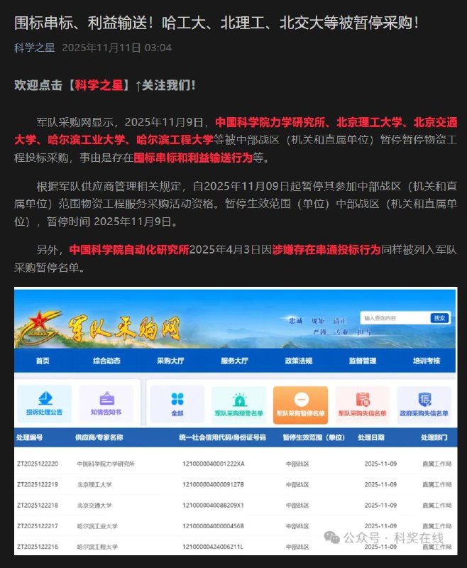 11月9日，军队采购网宣布，“国防七子”中的北京理工大学、哈尔滨工业大学、哈尔滨工程大学以及中国科学院力学研究所、自动化研究所等院校机构，因存在围标串标和利益输送等行为，被解放军中部战区暂停物资工程投标采购资格
