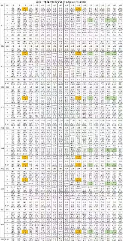 近期，黄石多名高中生反映，黄石一中、黄石二中、黄石三中三所公办高中存在违规占用暑假补课的情况