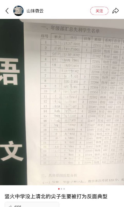 2月11日，一网友爆料称，衡水中学的学生们如果没有考上清华北大，就会上一个名为“年级部汇总失利学生名单”名单会挂在学校里供大家参观，同时名单还会标示学生们没考上清北的原因