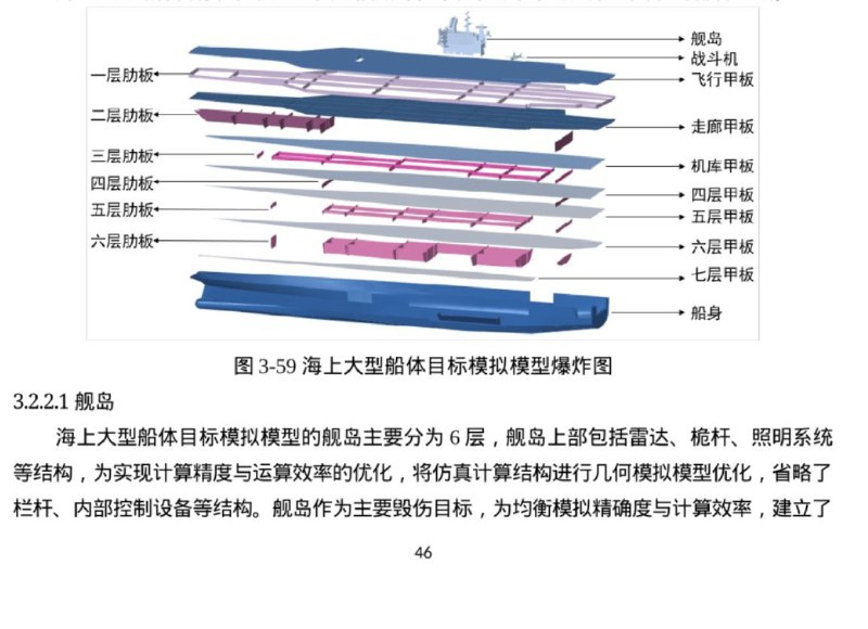 3月17日，网传位于天津的中国超算中心疑似遭到黑客攻击，10TB的核心数据疑似遭到泄露，并在暗网上以10个门罗币的价格销售