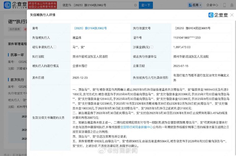 12月23日，企查查APP显示，演员谢孟伟（“嘎子哥”）近日因“有履行能力而拒不履行生效法律文书确定的义务”，被法院列为失信被执行人，涉及一宗金额约169万元的民间借贷纠纷