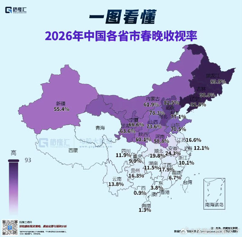 2026年春晚各省市收视率查看原文