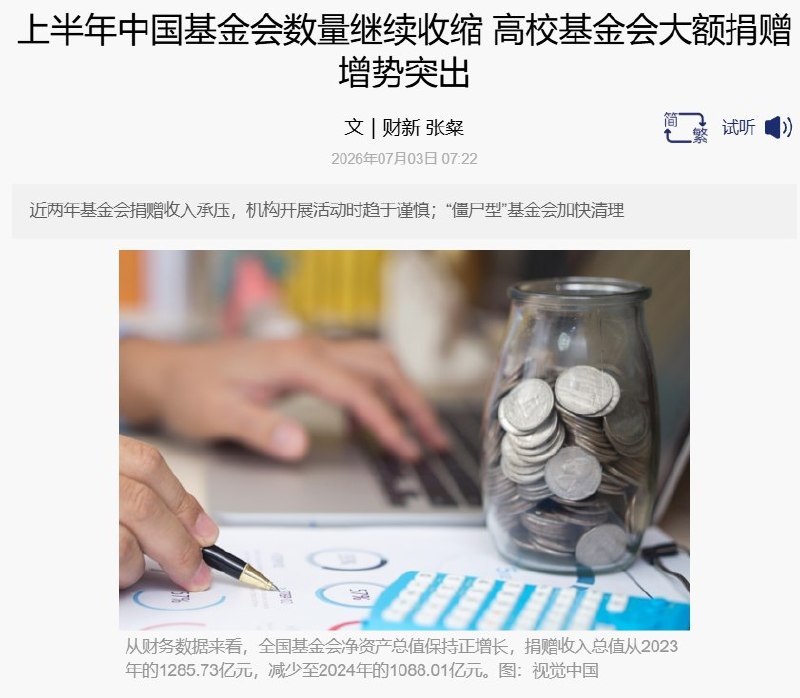 中国基金会数量继续减少，公益捐赠承压，中小机构加速推出7月3日据财新报道，中国基金会数量继续收缩