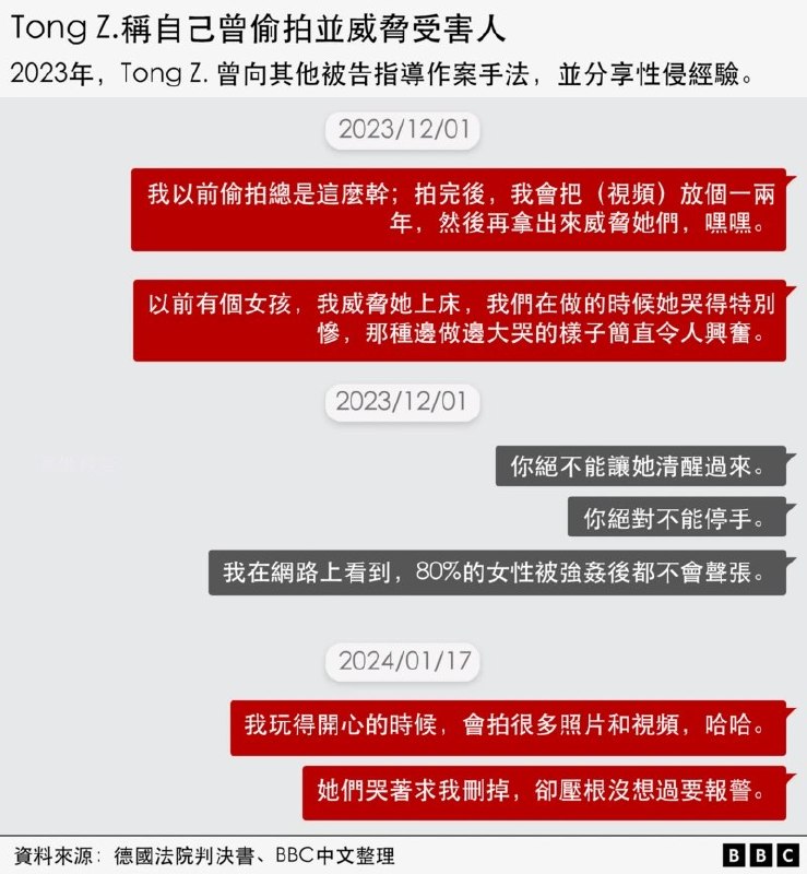 7月8日，德国华人性侵案首位愿意公开发声的受害者李静（化名）接受BBC中文采访