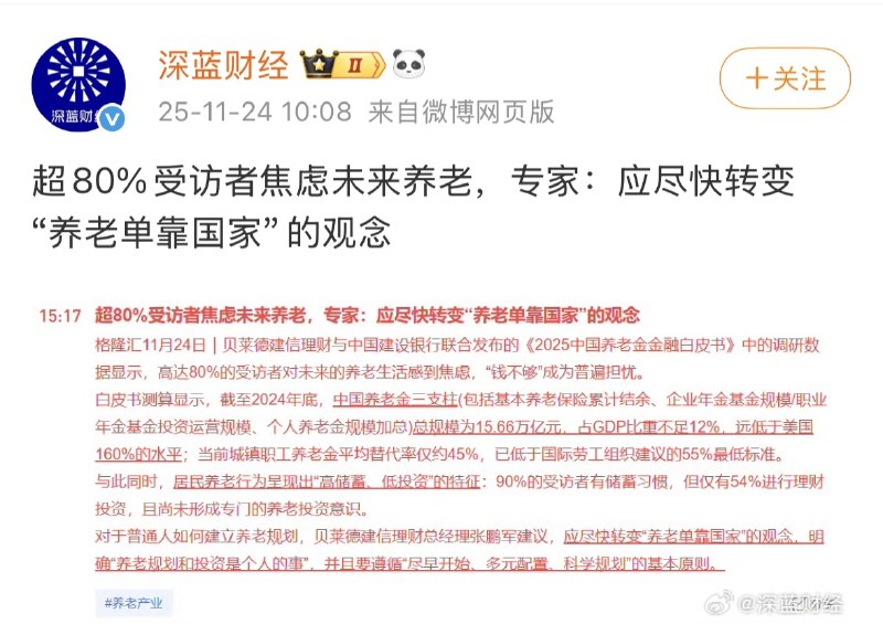 11月24日，《2025中国养老金融白皮书》调研数据显示超80%受访者焦虑未来养老，专家：应尽快转变“养老靠国家“的观念