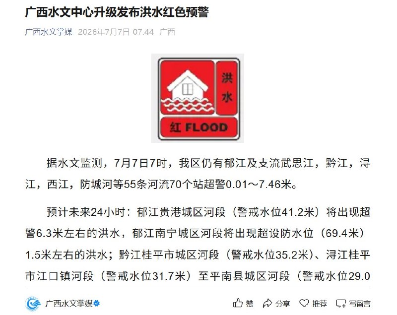 7月7日7时，广西升级发布洪水红色预警：全区仍有55条河流、70个水文站超过警戒水位，最高超警7.46米
