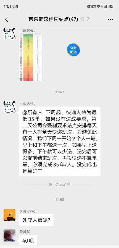 #赛博信访局京东外卖变京东快递网友投稿：今年1月，京东外卖启动了一项“外卖员试岗快递”计划，让全职骑手参与快递配送，京东内部将这一调整称为“共同富裕计划”或“共富项目”,目的是帮骑手提高收入，骑手自愿参与