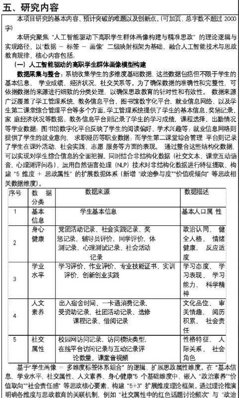 近日，北京某高校申报 思政课题《人工智能驱动下高职学生群体画像构建与精准思政》，试图利用大数据与AI技术对学生进行画像，并与政治倾向绑定