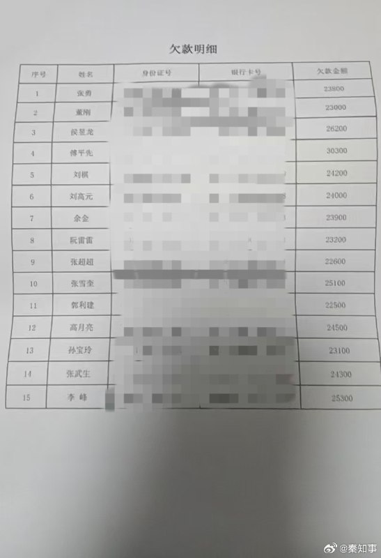 近日，西安市高陵区泾朴路经开第十六小学工地，15名工人联名发布求助信，反映长期被拖欠工资的问题