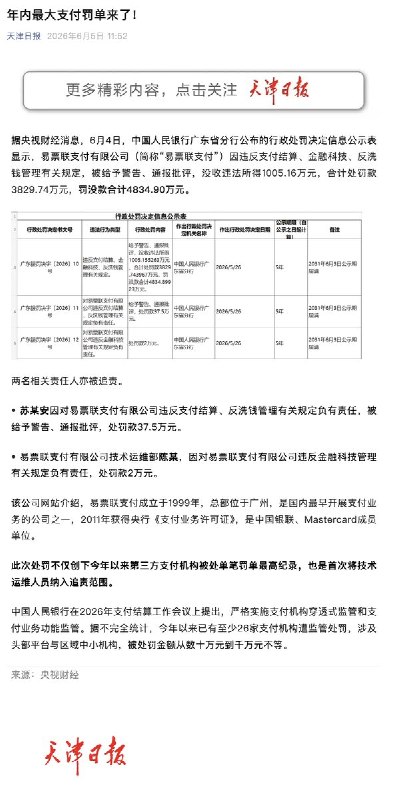 金融领域对机构和负责人同时处罚的双罚制又添一案例