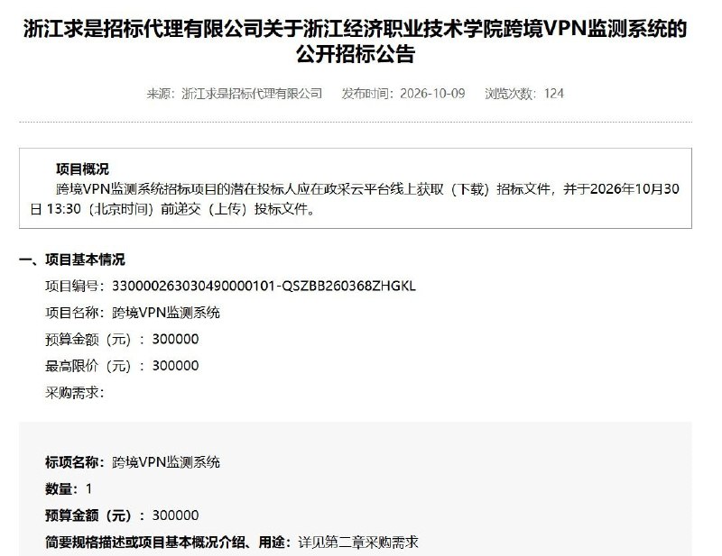 浙江一高校30万元重招VPN监测系统，要求将行为“关联到人”10月9日，浙江经济职业技术学院招标采购跨境VPN监测系统，预算30万元