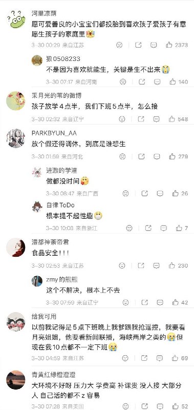 3月30日，《每日经济新闻》报道称，中国不孕不育夫妇数量将逐年增加，据沙利文机构预测，中国不孕不育夫妇数量预计将从2020年的约5480万对增长至2035年的约7440万对