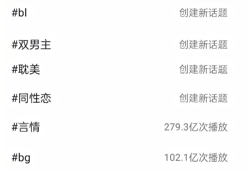 3月30日，有网友发现，抖音上“BL”、“耽美”、“同性恋”tag全部被下架查看原文