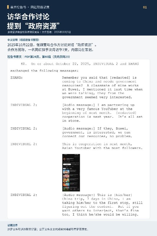 美方控告书：涉监视赖清德家属女子曾提议向中方官员引荐亿级网红10月3日签署的美国联邦刑事控告书披露，涉嫌监视赖清德家属的张婉莹，还曾讨论为访华网红对接“政府资源”，并向被FBI指控安排监视任务的同一名中方联系人提出引荐合作