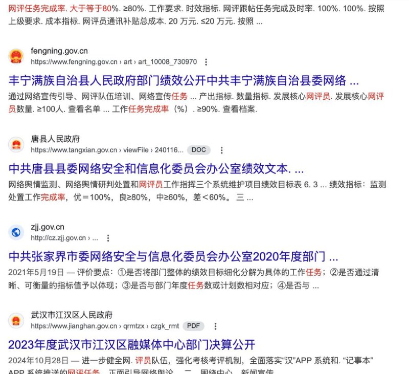 网友投稿在网上搜索“网评员任务完成率”会发现很多各个地方政府的相关文档