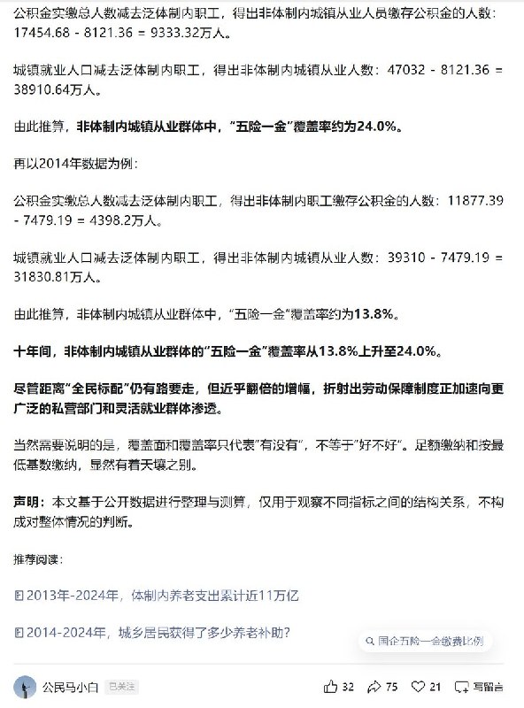 4月16日，一博主，借助木桶效应，推算了中国“五险一金”的覆盖上限：每10个城镇就业者中，只有不到4人拥有完整的“五险一金”