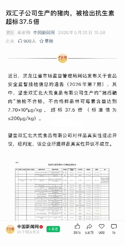 近日，双汇子公司生产的猪肉，被检出抗生素超标37.5倍