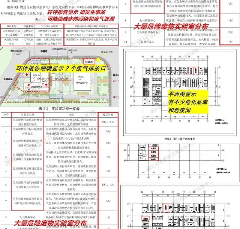 华中危险废物实验室（技术中心）建设项目环境影响报告表流出居民对选址合理性提出质疑，并逐项表达了担忧，显然当局没有考虑到这些和“邻避效应”，而是直接强硬开展施工查看原文📝 引用推文:近日，武汉武昌核心区爆发群体抗议：2亿危废实验室建在居民楼旁，全网封锁“失联”​湖北武汉武昌区公正路周边爆发大批居民集体维权行动