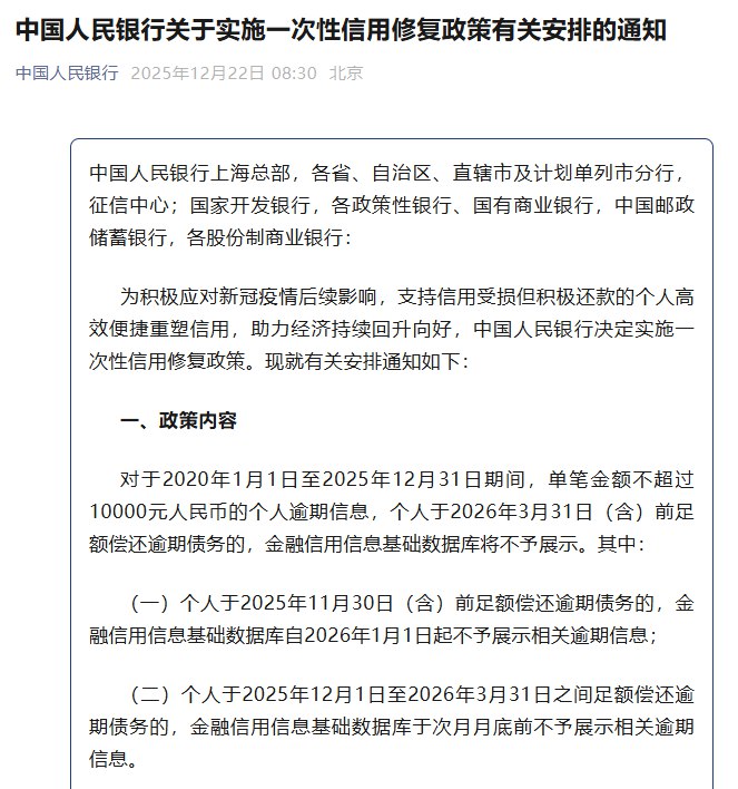 12月22日，中国人民银行发布《关于实施一次性信用修复政策有关安排的通知》对于2020年1月1日至2025年12月31日期间，单笔金额不超过1万元人民币的个人逾期信息，个人于2026年3月31日（含）前足额偿还逾期债务的，金融信用信息基础数据库将不予展示