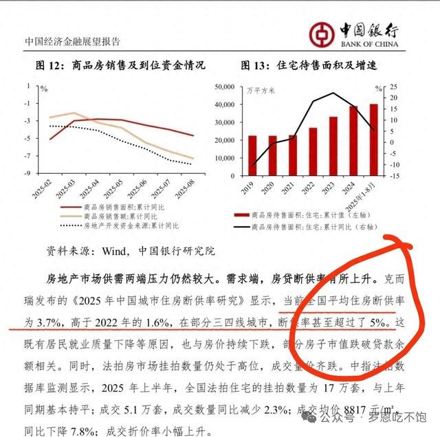 11月5日，克而瑞地产研究发布澄清，称从未发布过《2025年中国城市住房断供率研究》报告，也未发布过与之相关的任何断供率数据