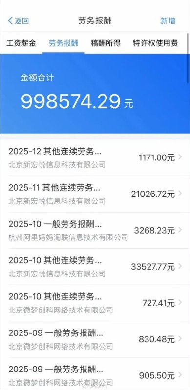 3月18日，户晨风发朋友圈，公开去年个税申报情况，去年收入99万余元