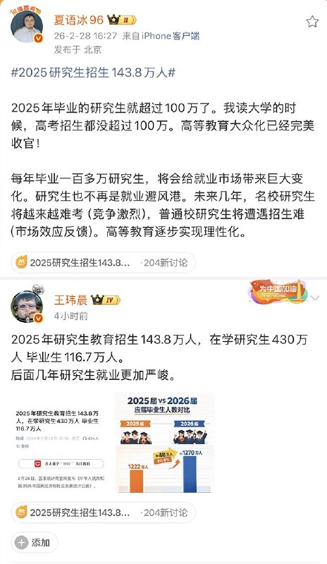 2025年研究生教育招生143.8万人，在学研究生430万人 毕业生116.7万人