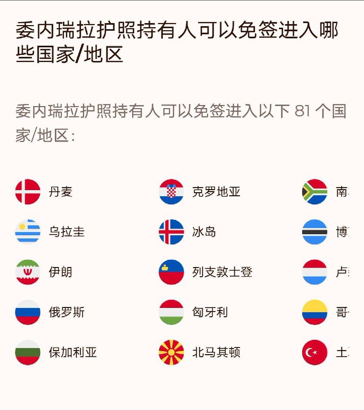 网友投稿：中国免签国和委内瑞拉免签国名单