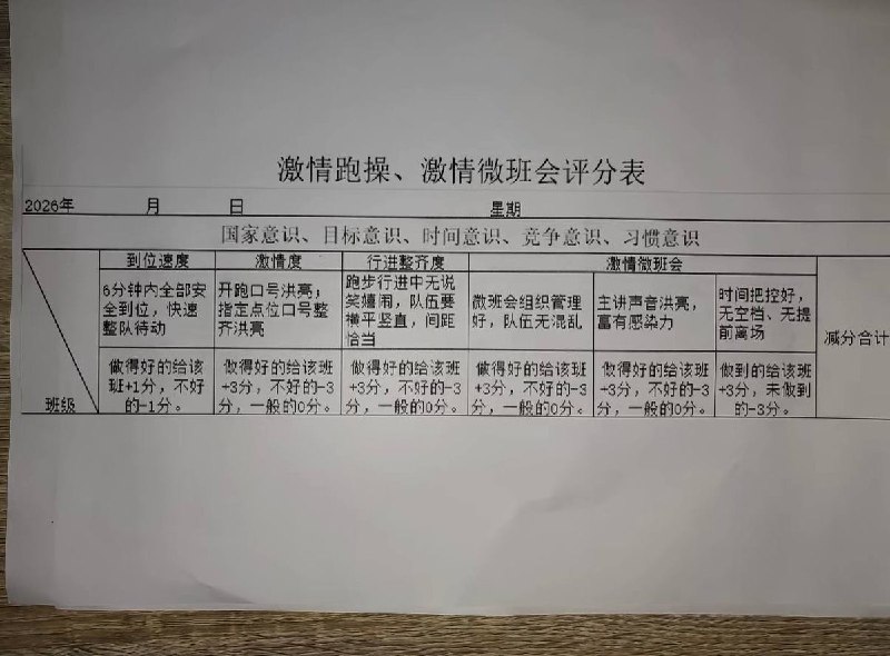9月24日，有网友发帖披露，四川南充第一中学近期推行“激情教育”与“精细管理”，制定的多份评分表中，包含了对“激情早读”、“激情跑操、激情微班会”、“课堂常规”等项目的详细考核标准：早读和课间读背要求“上臂与肩不小于90度，视线不低于水平线”，且“嘟囔、呢喃为扣分项”；坐姿需“端正，双手自然放在课桌上，无斜坐、跷二郎腿等”；精神状态规定“趴桌上是扣分项”