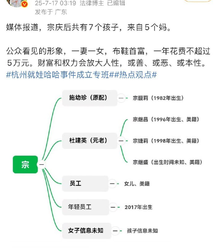 李老师不是你老师 (@whyyoutouzhele)