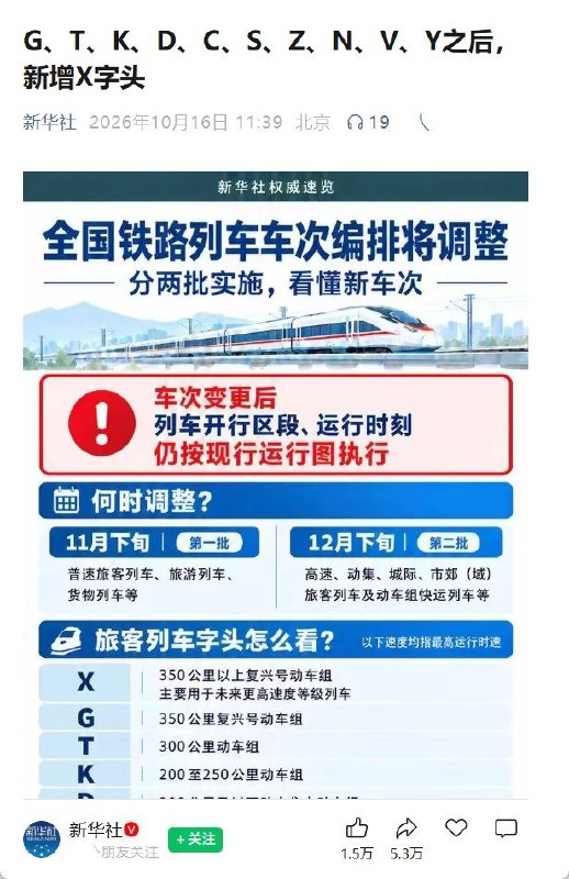 新华社被发现偷偷使用OpenAI生成海报10月16日，新华社发布一张介绍铁路车次调整的科普海报，图上标有“新华社权威速览”