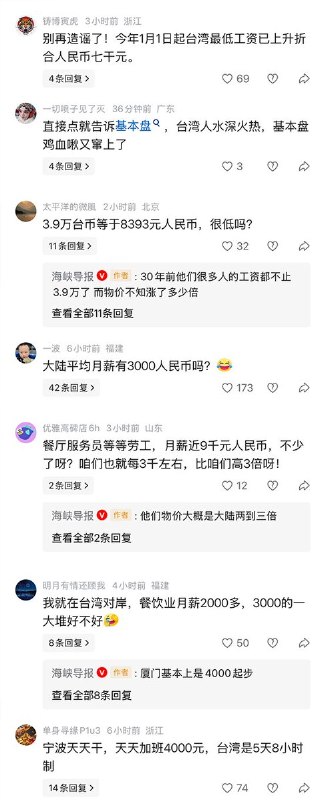4月4日，海峡导报：台湾餐饮业劳工平均月薪为3.9万新台币，目前购买力相当于大陆3000元人民币