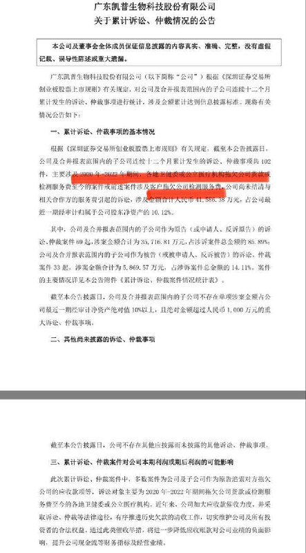 网友投稿：11月7日，广东凯普生物公司发布关于累计诉讼、仲裁情况的公告，称一年内累计发生超过百件诉讼、仲裁案件，涉案约4.1亿元，主要涉及2020年至2022年期间各地卫健委或公立医疗机构拖欠公司货款或检测服务费