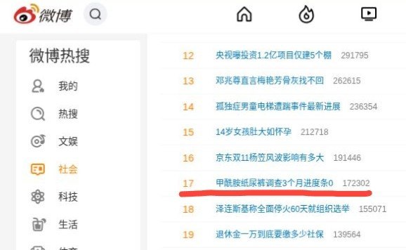 纸尿裤调查等了112天，网友：“这次不是领先，是无期”10月12日，“甲酰胺纸尿裤调查3个月进度条0”登上微博社会榜