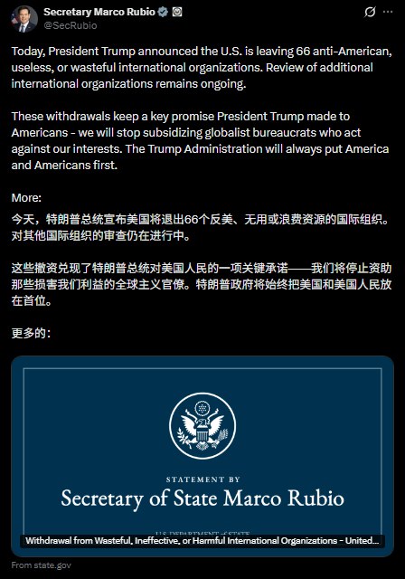 刚刚，特朗普下令美国退出多达66个被其政府认定为“浪费资源”的国际组织，全面推进“美国优先”政策
