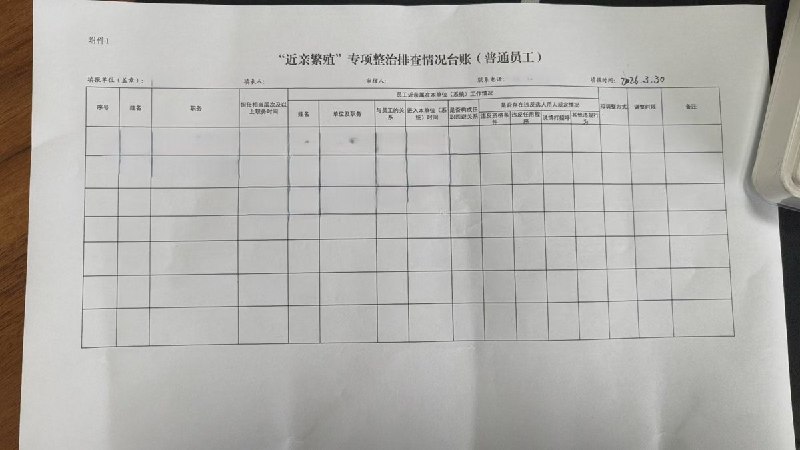 网友投稿：之前国企从来没有过的情况，今年三月份排查普通员工除开中层及以上领导的“近亲繁殖”情况，考研考公要在考前向直系领导、分管领导报备，非全日制研究生考上后，要向分管领导写保证书，保证不会影响工作，今年七月份又开始排查普通员工的两年里的出入境（国）的情况，要求每个人去移民局小程序上截图证件和记录管控变得越来越严格，什么都想防，什么都一刀切，现在国企的政治氛围越来越浓烈，我实在待不下去了，对普通员工的要求越来越多，所有管理上的问题，全部由底层员工来背锅，管理者没有任何问题，我只能说当下是我觉得活着最严峻的一年，还不知道明年怎么样？而且这些很多个人隐私的信息都是直接被别人窥见的，相当于自己的信息、家人信息、从小学开始上的学校、干过什么、去哪里玩、亲戚有没有一起上班等等这些信息，已经管控到无法无天的地步了，上一个班，所有的信息都要向上级公开，薪资是越降越低的，工作也是越来越多的，混乱的工作秩序、推诿的责任、只负责管，只对领导负责