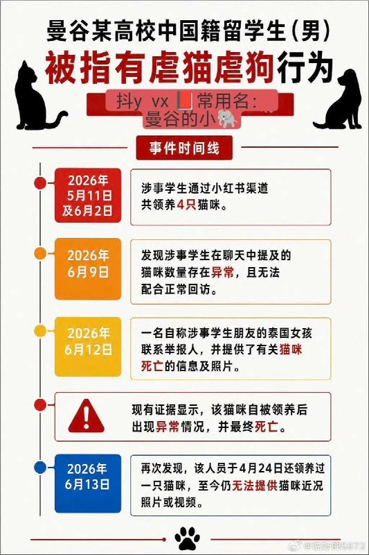 近日，多位泰国网友发文指控曼谷一中国男留学生虐待动物