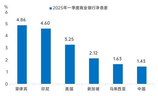 近日，公众号“李迅雷金融与投资”发布《敬畏周期》的经济分析文章