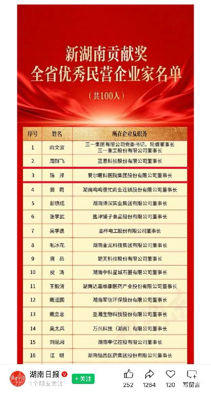 2月24日，据《湖南日报》报道，陈邦荣获湖南贡献奖，并列入全省优秀民营企业家名单