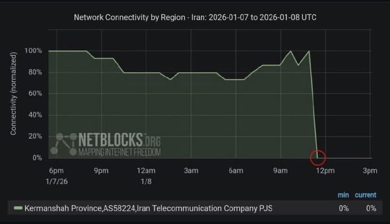 1月8日，伊朗全国断网查看原文