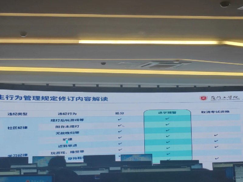 近日，福建，厦门工学院召开会议，规定了最新处分条例