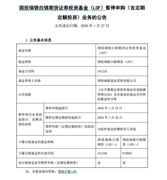 1月26日晚，国投白银基金公告，为保护基金份额持有人利益，1月28日起暂停申购(含定期定额投资)业务